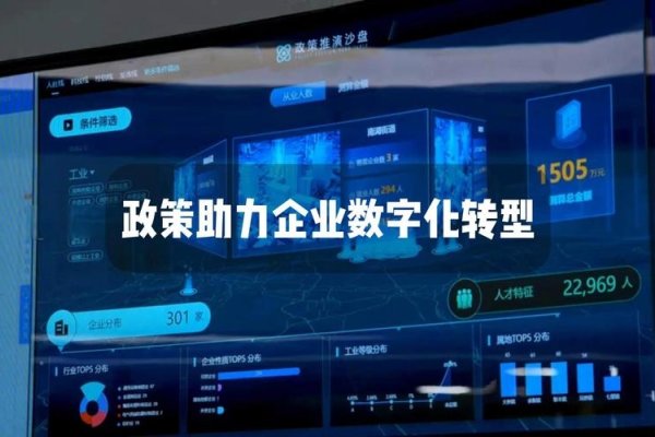 工业APP开发培训公司，引领工业数字化转型的先锋-百挑一