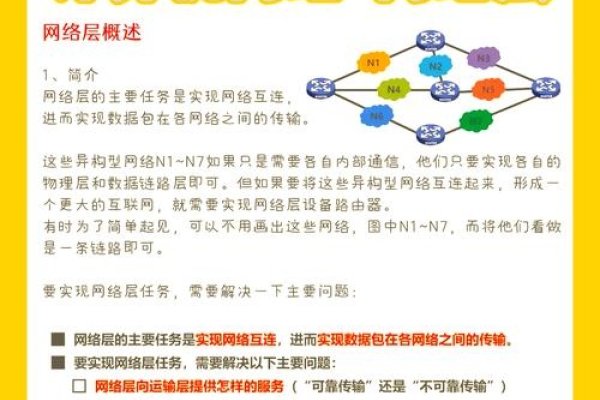 互联网的简单解释-百挑一