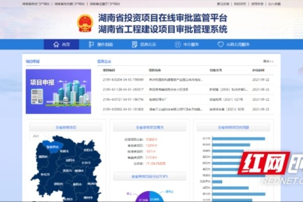 湖南省工程项目审批管理系统的应用与发展-百挑一