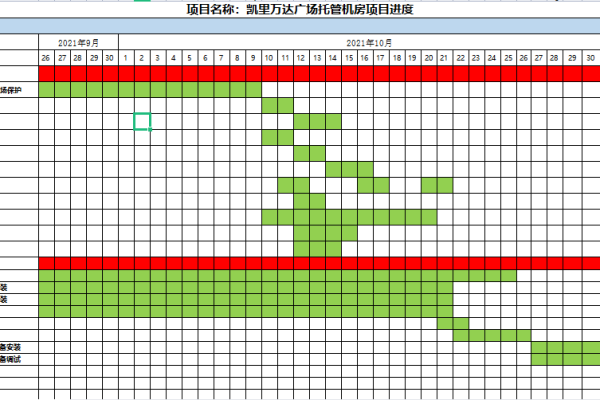 机房设备清单表-百挑一