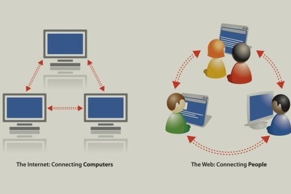 交换链接的名词解释及其重要性-百挑一