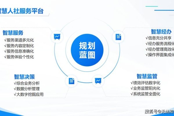 具前景的网站在线客服系统,构建未来客户服务的桥梁-百挑一