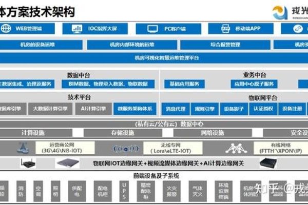 计算机机房管理系统的设计与实现，优化教学资源的智能策略探讨-百挑一