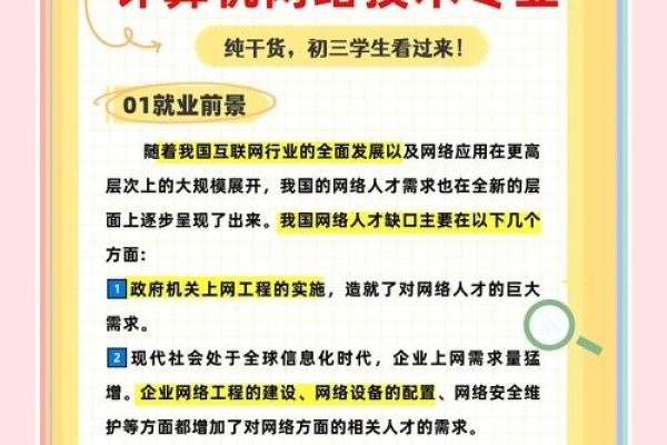 计算机网络设计，培养网络安全与传输高效性的专业人才-百挑一