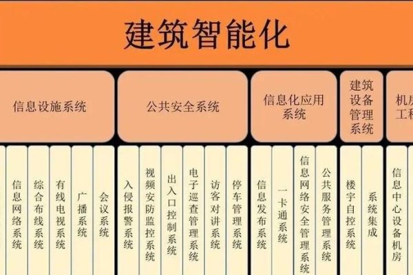 九天智能建站官方网站,一站式智能建站解决方案-百挑一