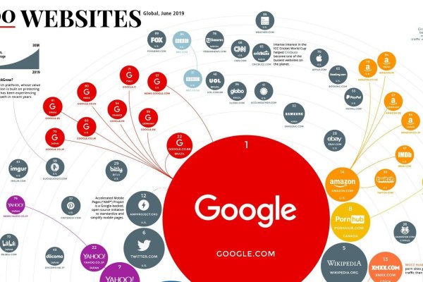 建网站公司排名推荐-百挑一
