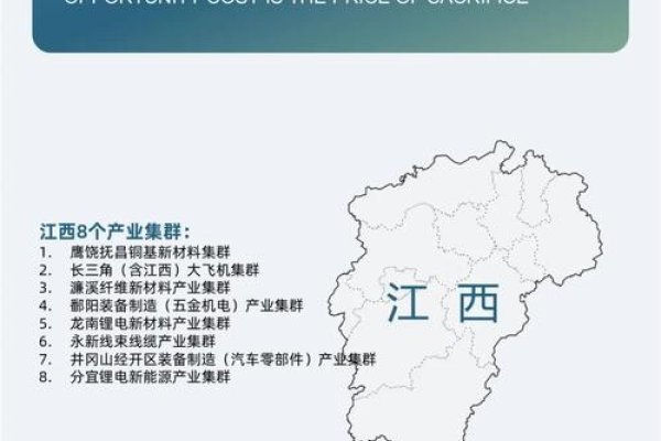 江西设计网站的发展与未来展望-百挑一