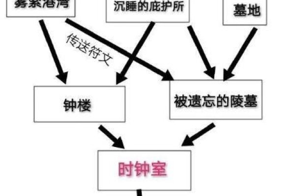 解析死链接，什么是死链接及其影响？-百挑一
