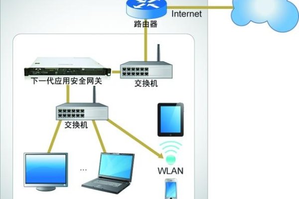 局域网，网络硬件与数据沟通的桥梁-百挑一