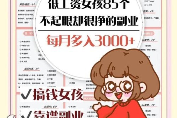 可靠兼职机会与副业选择指南-百挑一