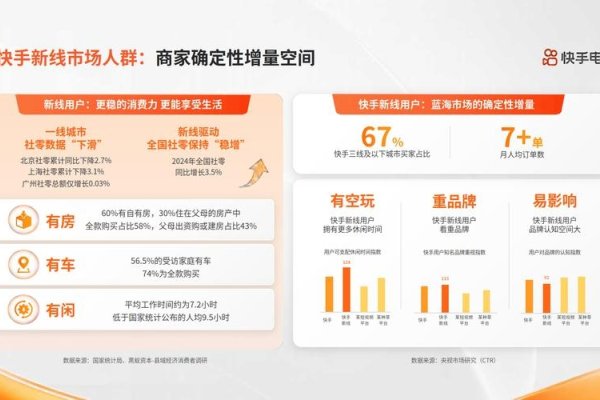 快手外链平台深度解析-百挑一