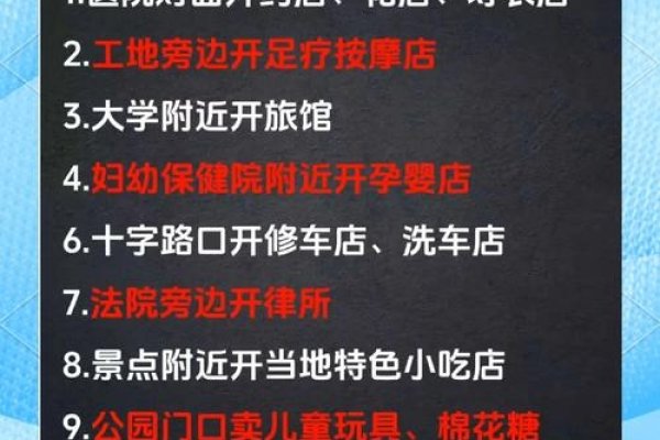 开什么店赚钱？-百挑一