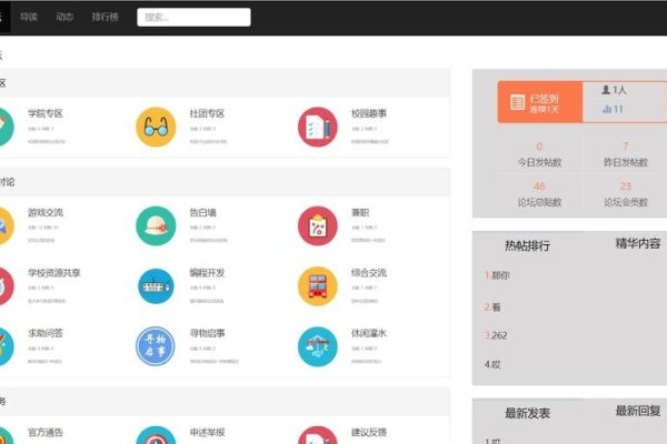 论坛源码打开方法-百挑一