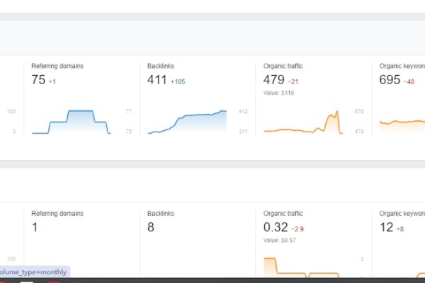 临沂SEO关键词策略分析-百挑一