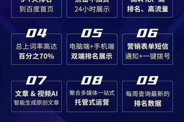 宁波网站关键词优化策略与代码实现-百挑一