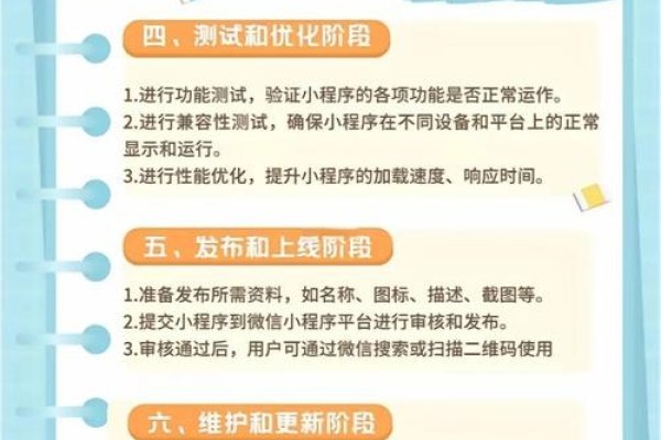 宁波小程序开发指南，修车厂与政协委员信息全攻略-百挑一