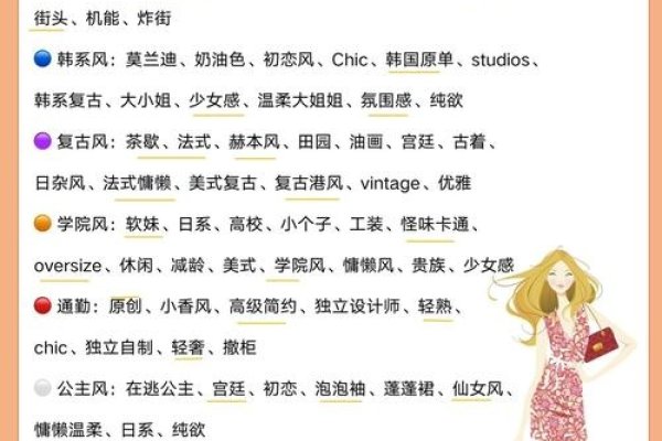 女装搜索关键词的巧妙运用-百挑一