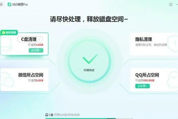 清除浏览器历史记录与网站数据,保护隐私与提升体验-百挑一