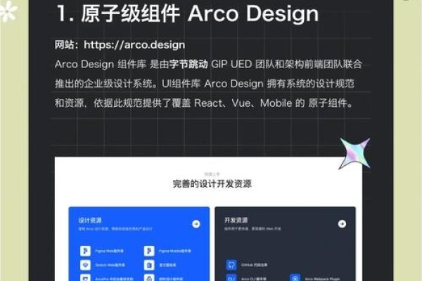 前端开发必备，UI组件库与资源选择指南-百挑一