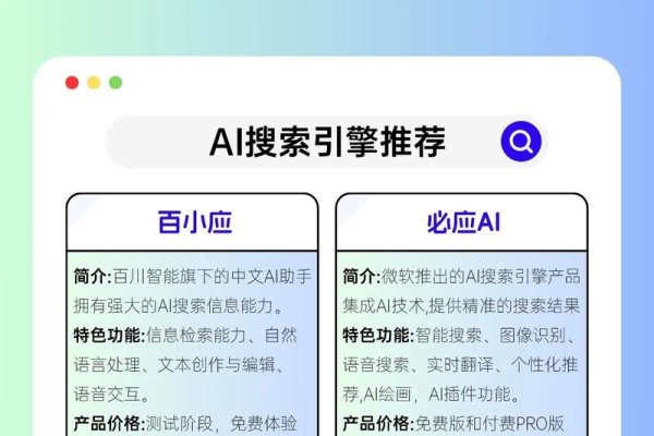 其他搜索引擎推荐及使用指南-百挑一