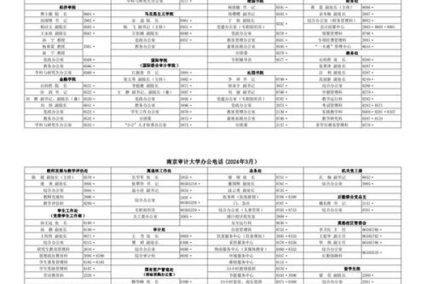 企业黄页号码，数字化时代的联系方式-百挑一