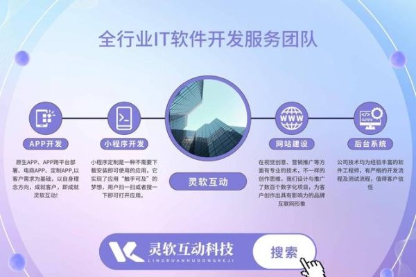 企业网站开发，联系方式的重要性与策略-百挑一