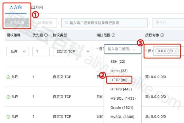 如何开通专线VPS服务器？-百挑一