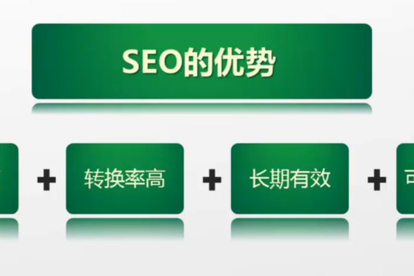 如何通过搜索引擎优化（SEO）提升关键词排名-百挑一