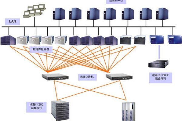 山东临沂网站建设，打造现代化网络门户的关键步骤-百挑一