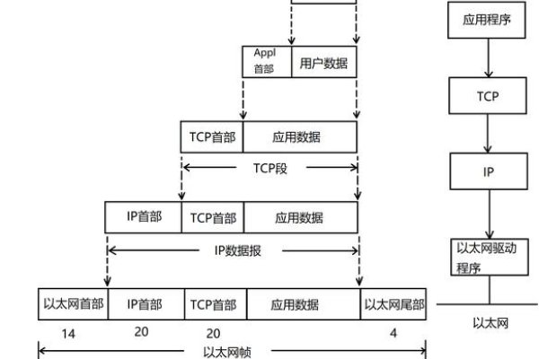 数据上传至服务器指南，多种方法助力文件传输与网站部署-百挑一