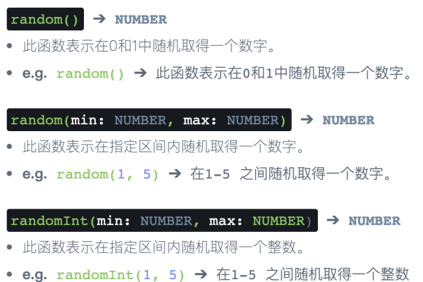 随机函数的魅力与应用-百挑一
