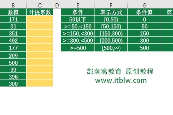 深入解析JavaScript数组的find方法-百挑一