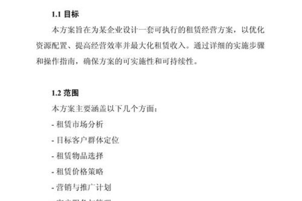 商铺招租与运营方案探讨-百挑一