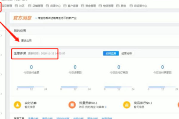 生意参谋关键词优化助手—助力您的业务飞跃-百挑一