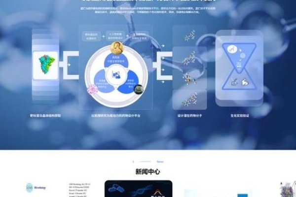 数字化时代，网页设计工具的多样选择-百挑一