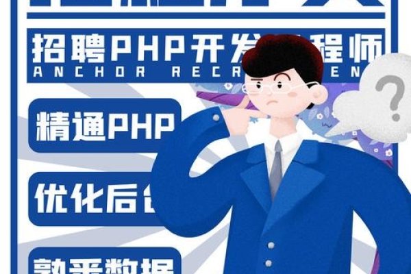 社招PHP程序员，诚邀加入我们的团队！-百挑一