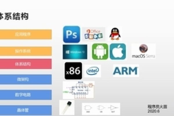 统赢编程教程，简化操作，提升效率的线割软件指南-百挑一