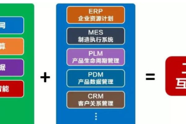 无代码开发平台免费软件,赋能数字化转型的关键力量-百挑一