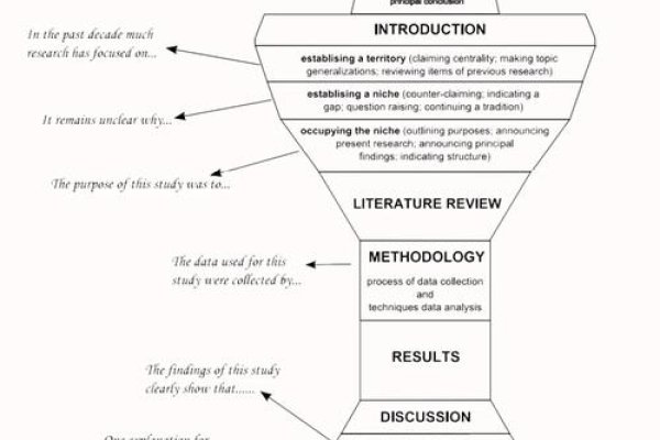 武汉SEO推广论文解析-百挑一