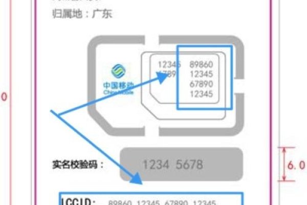 物联卡查询ICCID方式-百挑一
