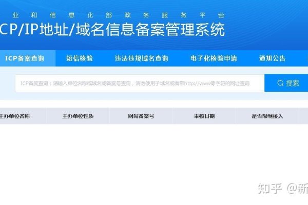 网址备案，域名的重要性及其流程-百挑一