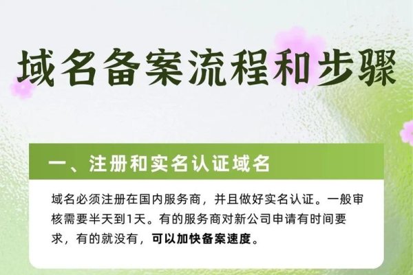 无需备案的域名购买攻略，简便建站，遵守法规-百挑一