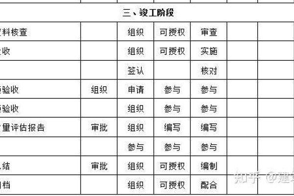 网络工程师职业发展解析，技术、职责与未来前景展望-百挑一