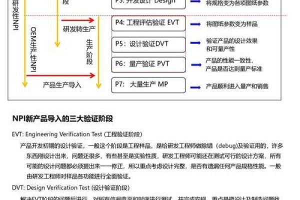 外链工厂与Alex相册,深度解析与使用指南-百挑一