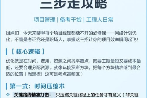 网络计划优化的内容及其重要性-百挑一