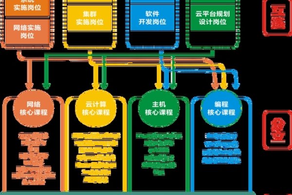 网络科技公司主要产品概览-百挑一
