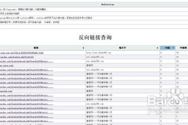 外链外包与内联优化策略,提升网站排名与外PR值的关键之道-百挑一