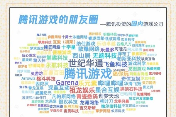 网络娱乐游戏代理，探究其发展与影响-百挑一