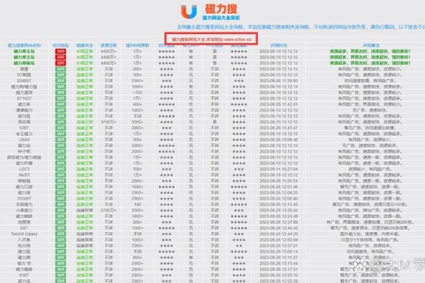 为，，EveryProxy下载指南及磁力链接资源搜索推荐-百挑一