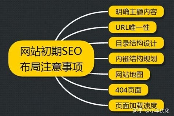 五款AI SEO工具助力网站优化提升效率-百挑一
